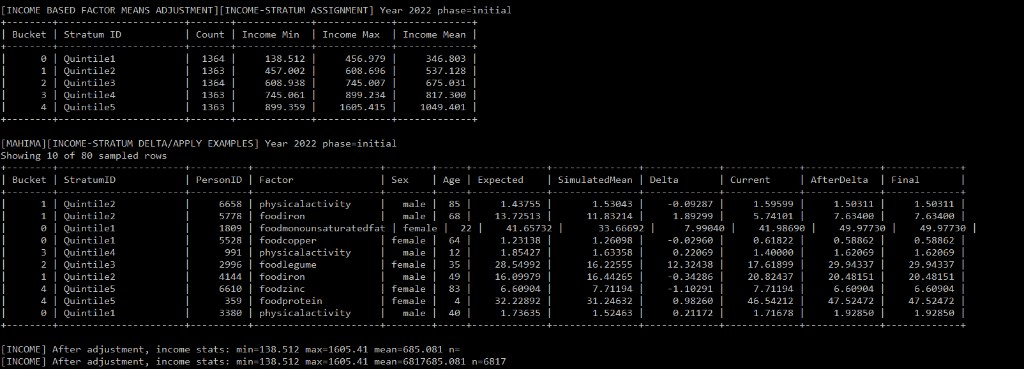 Income-stratum assignment and delta/apply