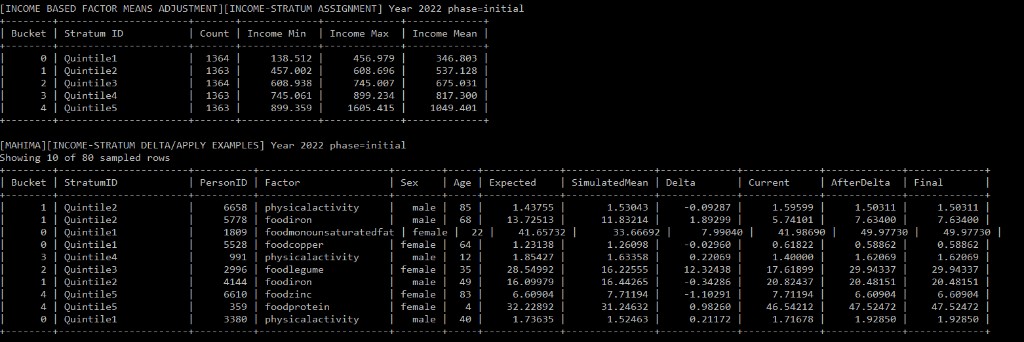 Income-stratum assignment and delta/apply